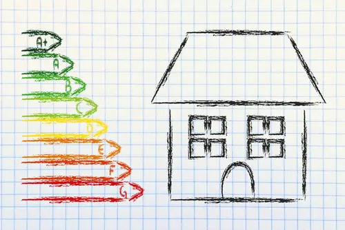 Mieterhöhung mit qualifiziertem Mietenspiegel - energetischer Zustand der Wohnung